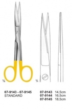 Scissors with Tungsten Carbide Inserts